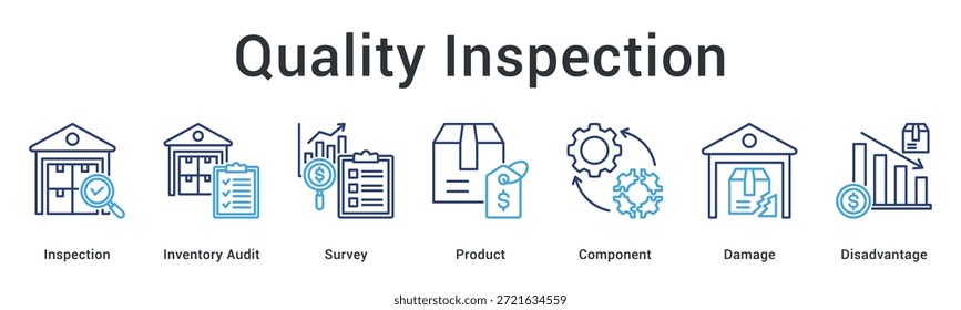 Icono de Web de Anuncio de inspección de calidad que cubre auditorías, Encuestas, componentes del producto y procedimientos de evaluación de daños.