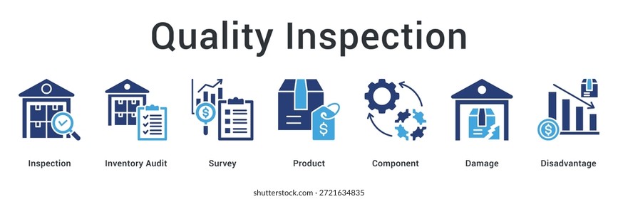 Icono de Web de Anuncio de inspección de calidad que cubre auditorías, Encuestas, componentes del producto y procedimientos de evaluación de daños.