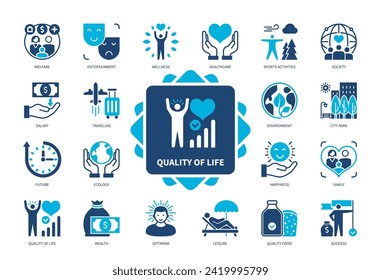 Quality of Life icon set. Society, Entertainment, Traveling, Quality Food, Environment, Family, Wealth, Happiness. Duotone color solid icons