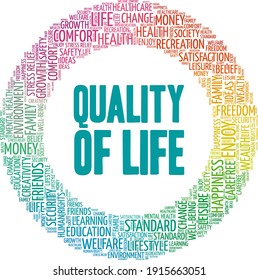 Quality Of Life Vector Illustration Word Cloud Isolated On A White Background.