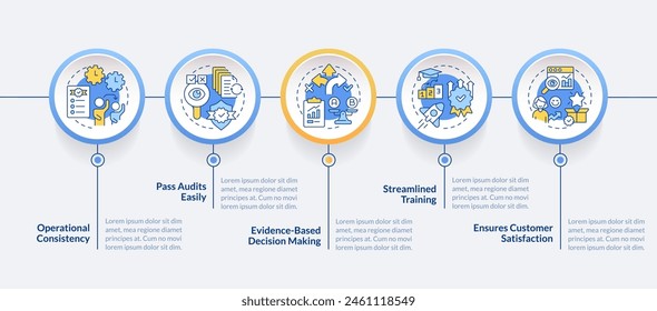 Quality management benefits circle infographic template. Data visualization with 5 steps. Editable timeline info chart. Workflow layout with line icons. Lato-Bold, Regular fonts used