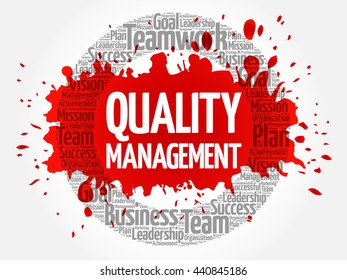 Quality Management circle word cloud, business concept