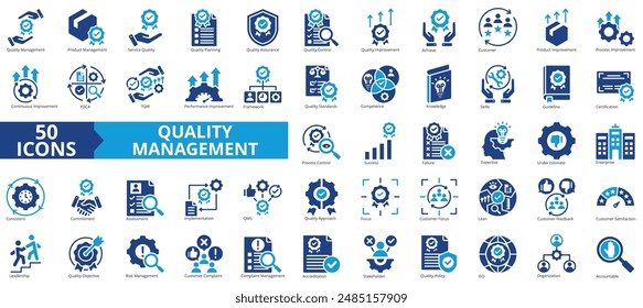 Qualitätsmanagement-Symbol-Kollektion festgelegt. Enthält Produkt, Service, Verbesserung, Erfolg, Planung, Sicherheit, Kunde-Symbol. Einfache flache Vektorgrafik.