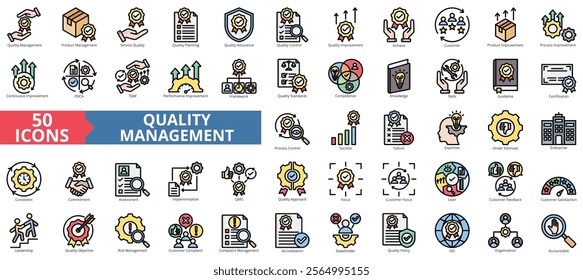 Quality management icon collection set. Containing product, service, improvement, achieve, planning, assurance, customer icon. Simple flat outline vector illustration