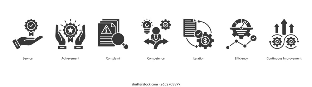 Conceito De Coleção De Conjunto De Ícones De Gerenciamento De Qualidade Com Ícone De Serviço, Realização, Reclamação, Competência, Iteração, Eficiência, Melhoria Contínua