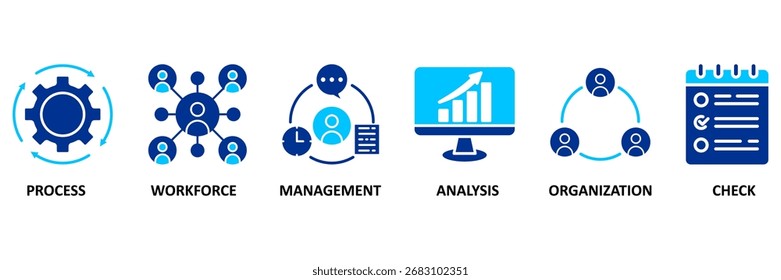 Qualitätsmanagement-Icon setzt Vektorgrafik-Konzept mit Icon von Prozess, Belegschaft, Management, Analyse, Organisation und Prüfung.
