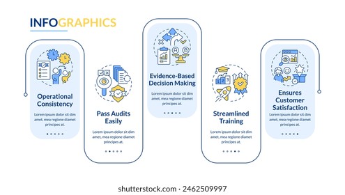 Quality management system benefits rectangle infographic template. Data visualization with 5 steps. Editable timeline info chart. Workflow layout with line icons. Lato-Bold, Regular fonts used