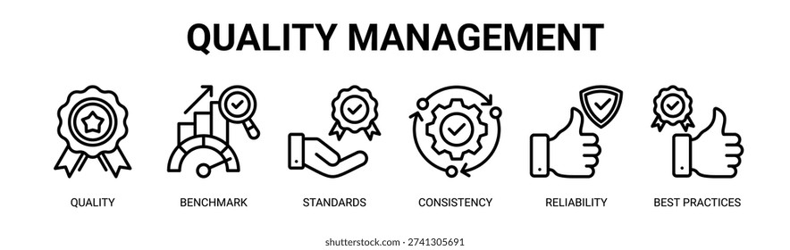 Quality Management web banner icon vector illustration concept with icons of quality, benchmark, standards, consistency, reliability, and best practices.