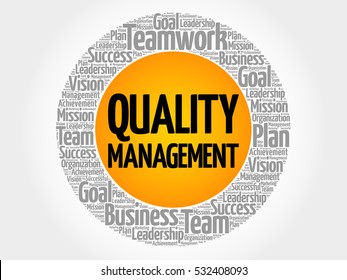 Quality Management word cloud collage, business concept background