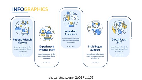 Quality of medical services rectangle infographic vector. Patient care control. Treatment process. Data visualization with 5 steps. Editable rectangular options chart