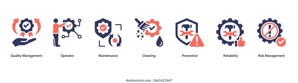 Quality Ops Web-Banner-Symbol, Vektorgrafik mit Qualitätsmanagement, Bediener, Wartung, Reinigung, Vorbeugung, Zuverlässigkeit und Risikomanagement.