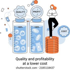 Quality And Profitability At Lower Cost. Growth Market And Economy. Earn On Business And Inflation, Investment, Developing, Coordinating Sales Operation. Management, Optimization Of Business Processes