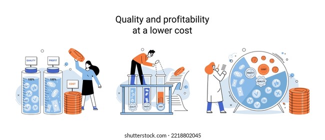 Quality and profitability at lower cost. Salary increase metaphor, profit margin. Earn on business inflation, investment, developing, coordinating sales. Management optimization of business processes
