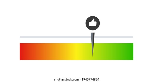 Quality Scale. Satisfaction meter. Rating sign. Minimum to maximum indicator. Vector illustration