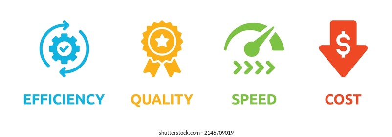 Quality, speed, efficiency and cost management process icon. Banner vector illustration