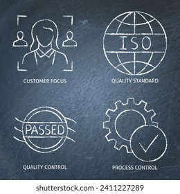 Quality standard icon set on chalkboard. Process control, customer focus. Vector illustration.