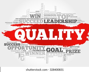 Quality word cloud, business concept