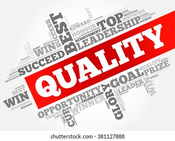 Quality word cloud, business concept