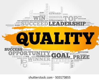 Quality word cloud collage, business concept background