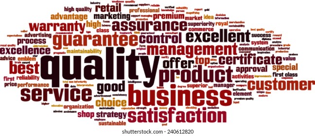 Quality word cloud concept. Vector illustration