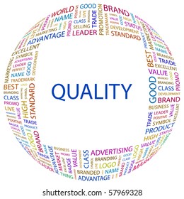 QUALITY. Word collage on white background. Illustration with different association terms.
