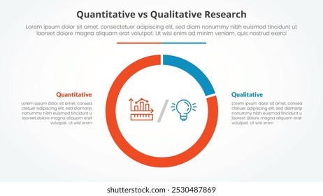 Comparación de datos de investigación cuantitativa vs cualitativa Concepto de infografía opuesto para presentación de diapositivas con forma de círculo de contorno de gran diseño con Vector de estilo plano