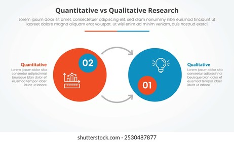quantitative vs qualitative research data comparison opposite infographic concept for slide presentation with big circle badge and opposite arrow direction with flat style vector