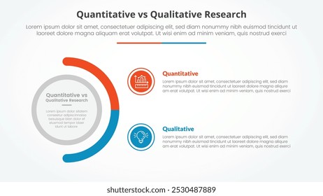 quantitative vs qualitative research data comparison opposite infographic concept for slide presentation with big circle and half circle variation with flat style vector