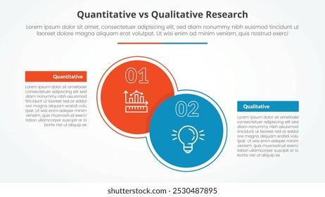 comparação quantitativa vs qualitativa de dados de pesquisa oposta conceito infográfico para apresentação de slide com grande círculo e tabela de caixa com vetor de estilo plano