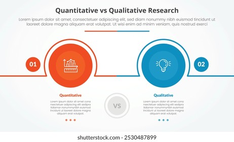 quantitative vs qualitative research data comparison opposite infographic concept for slide presentation with big circle outline horizontal with flat style vector