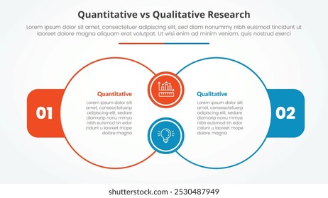 quantitative vs qualitative research data comparison opposite infographic concept for slide presentation with big outline circle join connection with flat style vector
