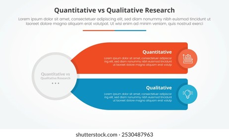 comparação quantitativa vs qualitativa de dados de pesquisa oposta conceito infográfico para apresentação de slide com círculo grande e retângulo longo descrição caixa com vetor estilo plano