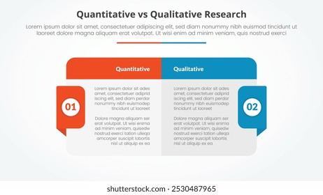 comparação quantitativa vs qualitativa de dados de pesquisa oposta conceito infográfico para apresentação de slides com tabela de caixa grande com cabeçalho e emblema em lado com vetor de estilo plano