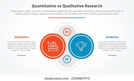 comparação quantitativa vs qualitativa de dados de pesquisa oposta conceito infográfico para apresentação de slide com grande círculo de contorno no centro com descrição à esquerda e à direita com vetor de estilo plano