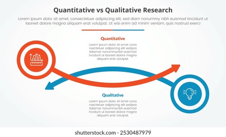 quantitative vs qualitative research data comparison opposite infographic concept for slide presentation with circle and arrow line with flat style vector