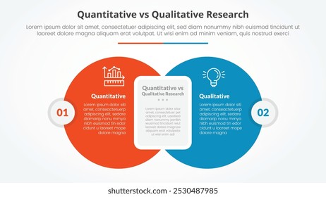 quantitative vs qualitative research data comparison opposite infographic concept for slide presentation with big circle with round rectangle box with flat style vector