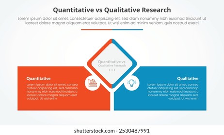 quantitative vs qualitative research data comparison opposite infographic concept for slide presentation with diamond shape center with rectangle box bottom with flat style vector