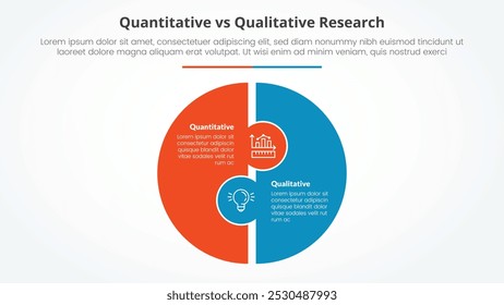 quantitative vs qualitative research data comparison opposite infographic concept for slide presentation with big circle puzzle shape with flat style vector