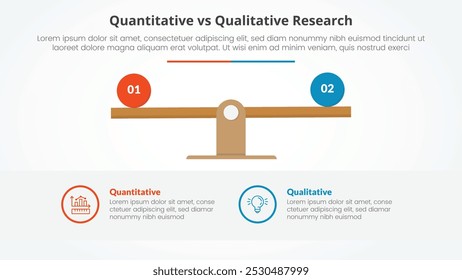 quantitative vs qualitative research data comparison opposite infographic concept for slide presentation with wooden scale percentage with flat style vector