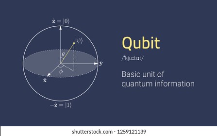 Quantum bit concept representation. Visualization of qubit. Monochrome clean background. Vector eps10