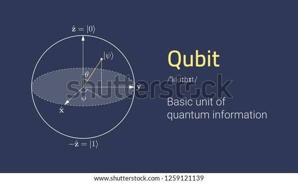 QUBIT