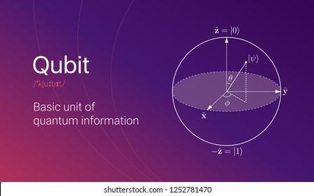 Quantum bit visual concept. Visialization of qubit on colorful gradient background. Vector illustration