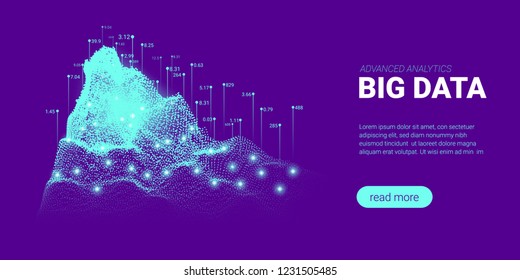 Quantum Computing, Big Data Visualization. Landing Page Futuristic Concept. 3d Technology Background. Quantum Cryptography Visual Presentation. Information Sorting, Security Code Design.
