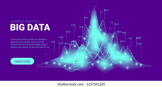 Quantum Computing, Big Data Visualization. Landing Page Futuristic Concept. 3d Technology Background. Quantum Cryptography Visual Presentation. Information Sorting, Security Code Design.