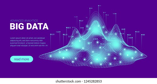 Quantum Computing, Big Data Visualization. Landing Page Futuristic Concept. 3d Technology Background. Quantum Cryptography Visual Presentation. Information Sorting, Security Code Design.