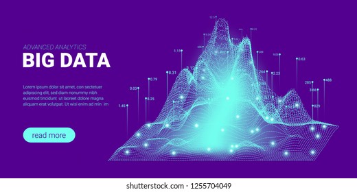 Quantum Computing, Big Data Visualization. Landing Page Futuristic Concept. 3d Technology Background. Quantum Cryptography Visual Presentation. Information Sorting, Security Code Design.