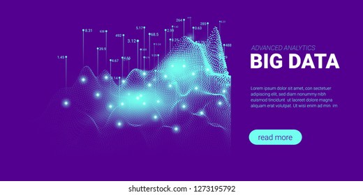 Quantum Computing, Big Data Visualization. Landing Page Futuristic Concept. 3d Technology Background. Quantum Cryptography Visual Presentation. Information Sorting, Security Code Design.