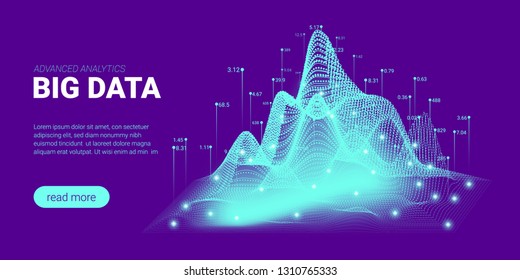 Quantum Computing, Big Data Visualization. Landing Page Futuristic Concept. 3d Technology Background. Quantum Cryptography Visual Presentation. Information Sorting, Security Code Design.