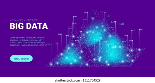 Quantum Computing, Big Data Visualization. Landing Page Futuristic Concept. 3d Technology Background. Quantum Cryptography Visual Presentation. Information Sorting, Security Code Design.