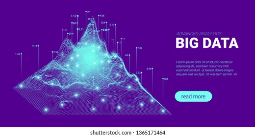 Quantum Computing, Big Data Visualization. Landing Page Futuristic Concept. 3d Technology Background. Quantum Cryptography Visual Presentation. Information Sorting, Security Code Design.